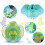 Inflatable Wheel for Children with Canopy 4