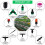 149 In 1 30m Adjustable Dripper DIY Automatic Watering Device Drip Irrigation Kit 3