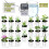 Smart Dual Pump Automatic Watering System 20 Drip Emitters Kit For Garden Plants - Battery/Electric Powered EU Plug 2