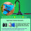 5m Kit Brass Misting Nozzles Bend Arbitrarily Atomized Sprayer Garden Irrigation 5