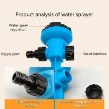 Ground-mounted rotating garden irrigation sprinkler head with multi-stage adjustable spray (European standard thread)