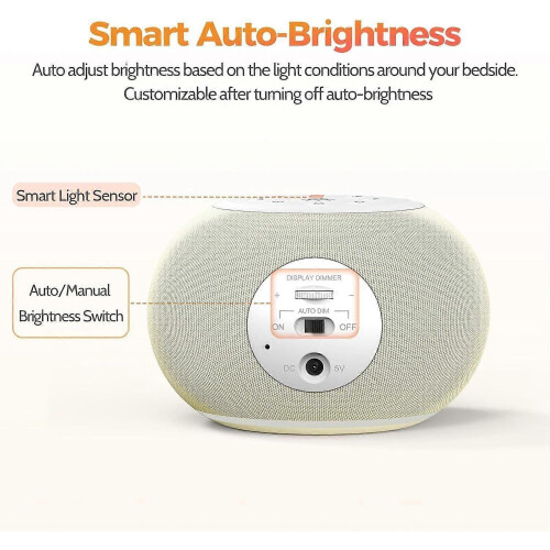 2025 Latest Model  Auto-Dimmable Alarm Clock White Noise Machine with Night 2