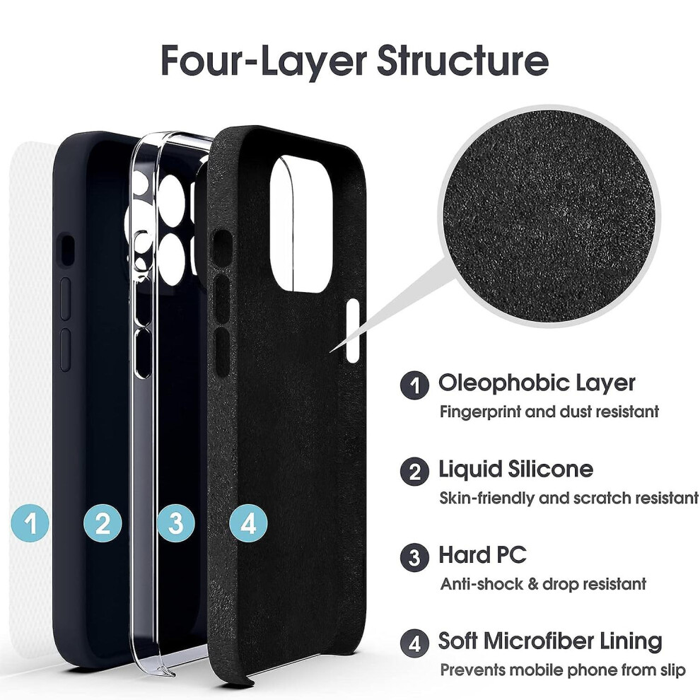 Compatible Iphone 15 Plus Microfiber Liquid Silicone Shockproof Phone Case: Black 3748264226121