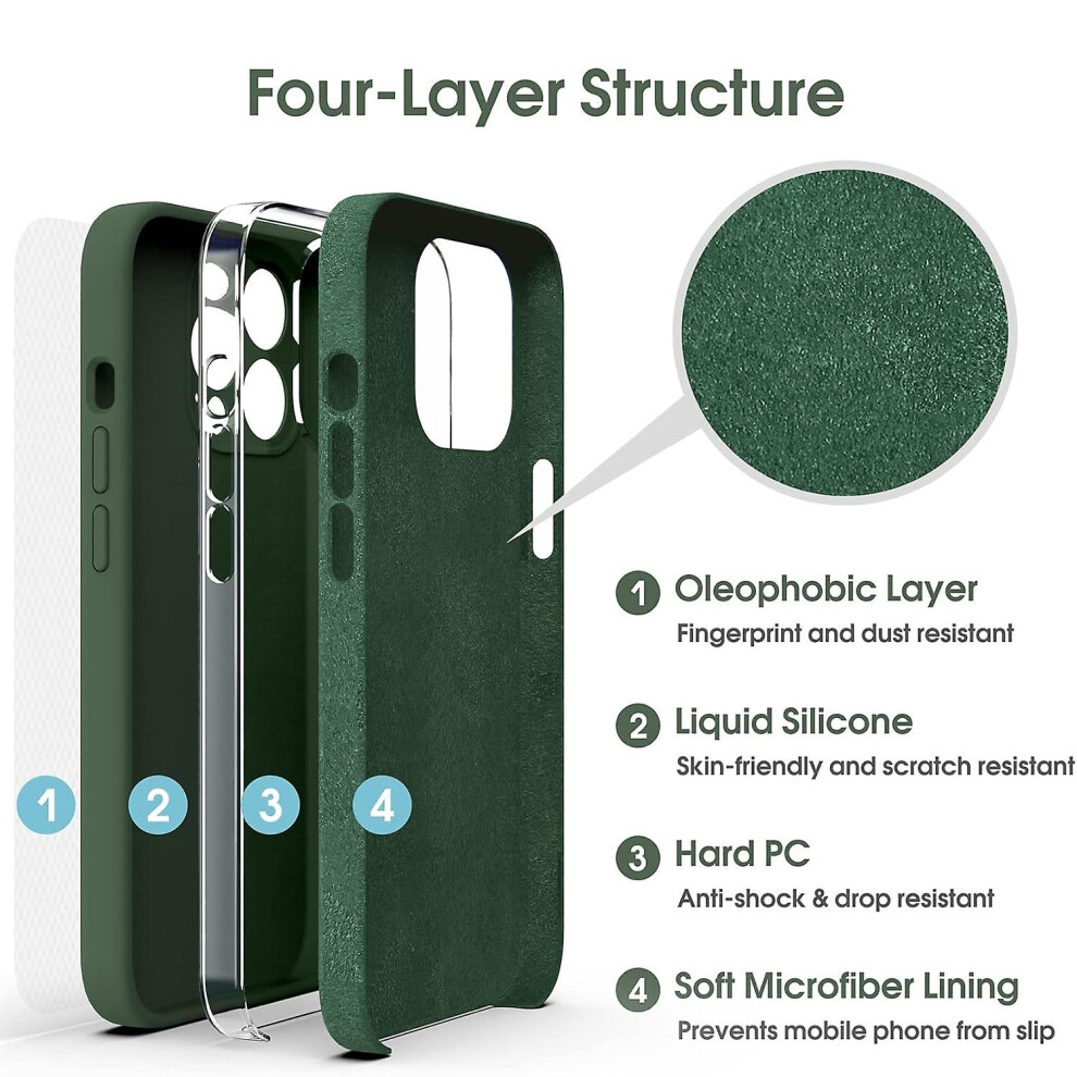 Compatible Iphone 15 Plus Microfiber Liquid Silicone Shockproof Phone Case:dark Green 3748264226145