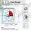 Timer Learning Self-Discipline Student Timer Time Management Tool B 2