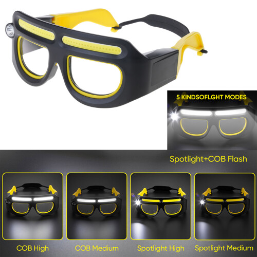 Motion Sensors Touch Control Rechargeable Headlamp Glasses Easy 1