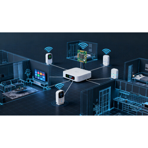 Compactly Easy to Integrate Wireless Transceiver Module-868MHZ 1