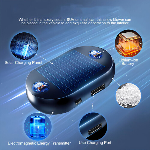 Portable Vehicle Deicer with Automatic Defogging & Snow-6 1