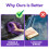 CA Detailing  1400GSM XXL Triple Twisted Loop Microfibre Car Drying Towel 4