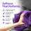 CA Detailing  1400GSM XXL Triple Twisted Loop Microfibre Car Drying Towel 5