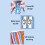 Lacets de chaussures élastiques sans cravate, avec-Bleu ciel 4