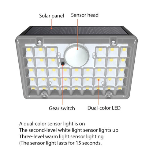 N775B Solar Dual-Color Sensor Wall Light 2