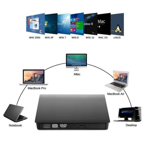 ONEVER Portable USB 3.0 External DVD Burner/Reader - DVD-RW - Black - Windows/Mac 1