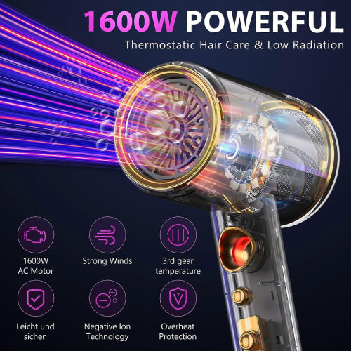Professional Ionic Hair Dryer 1600W with Diffuser and Concentrator, Fast Dry, Low Noise, Cold Shot_M 1