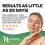 Nutrality Marine Collagen Sugar Free Liquid | 3 Pack 7