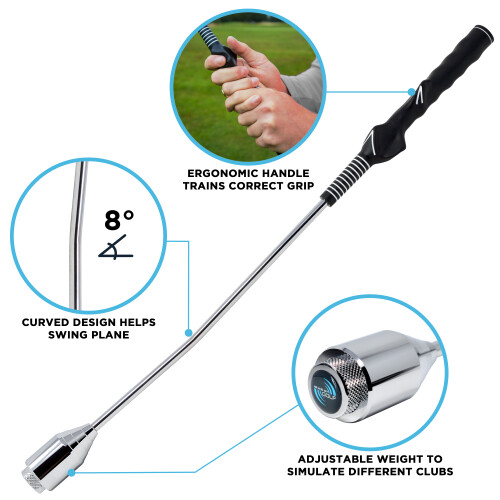 Me And My Golf Swing Weight & Training Grip 1