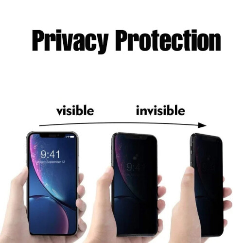 Privacy Screen Protector Compatible With iPhone 17 - Anti-Peeping Anti-Spy Soft Hydrogel Protective Film 1