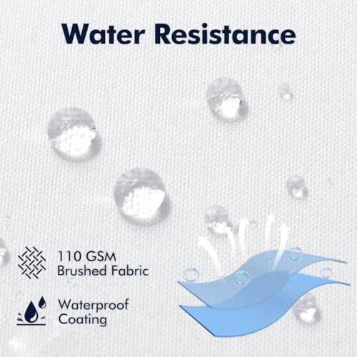 Enchimento para travesseiro resistente à água 12x20 polegadas (2 unidades) 2