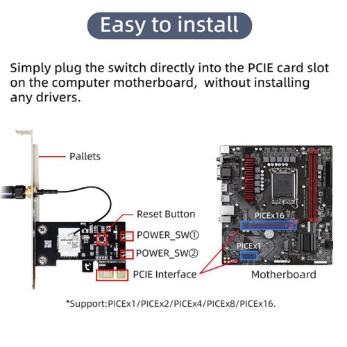 2X TUYA  Computer Power Reset  WiFi Computer /Off  Module APP Control Timer/Voice Control 2