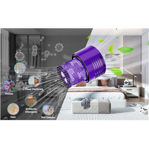 Filter for  V10, Replacement Filter Washable, Cyclone, Animal Absolute, Total Clean Vacuum Cleaner, Replacement Kit 2