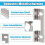 Replacement Piece Type 115 for Strike Plates,Adjustable Strike Plates, for -Sliding Cover,32mm Hole Spacing 2