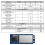 2pcs UWB650 Uart Interface High-Precision Ranging Indoor Positioning UWB Module AES128 Encryption Anchor Tag Solution 5