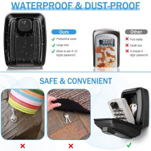 Key Lock Box Wall Mount Security Key with Secret Code Combination,No Key Needed,Outdoor Home Key Organizer