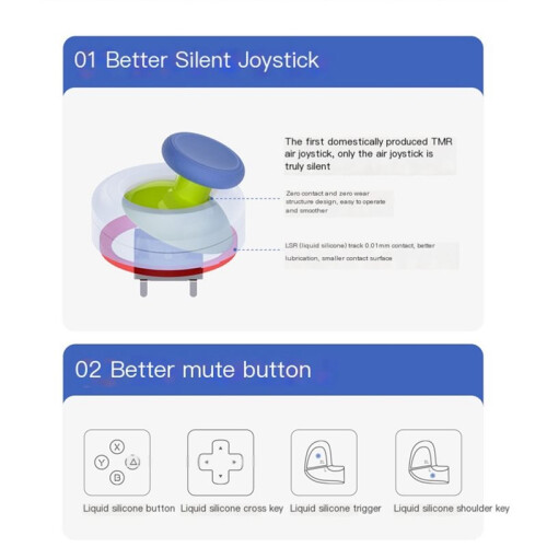 Wireless  Controller for  2 Gaming Gamepad with Hall Effect Sensors for   2 Steam PC 1