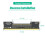 DDR5 Laptop to Desktop Memory Adapter Card Notebook to PC Computer Memory Extension Adapter for Desktop PC 8