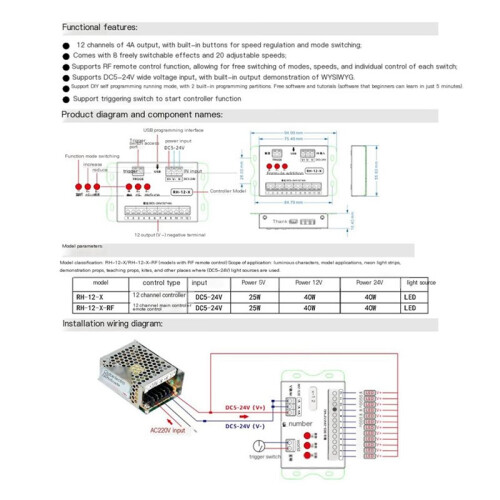 Contrôleur LED 12 Canaux DC5-24V, Programmable, Monochrome RGB, avec Télécommande RF