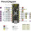 RF-NanoV3.0 Board NRF24L01+ Module Inside Compatible with  USB-C ATmega328PB-AU Microcontroller 4