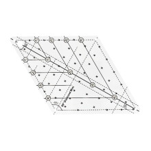 60-Grad-Acryl-Quiltlineal – 3 Größen