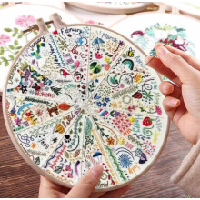 Rundes Stickset für Anfänger mit 20-cm-Stickrahmen