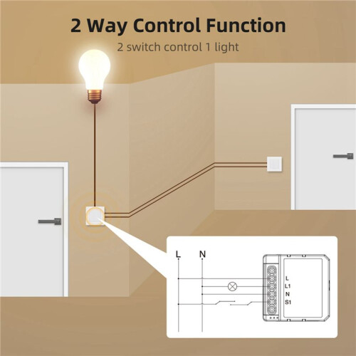 3X Tuya Zigbee  Dimmers  Module 2CH Control LED Lights Dimmable  Stepless Dimming+Voice Control 2