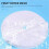 16 Pcs Round Silicone Dehydrator Sheets, Non-Stick Fruit Dehydrator Mats, Reusable Steamer Mat Mesh Sheet 4