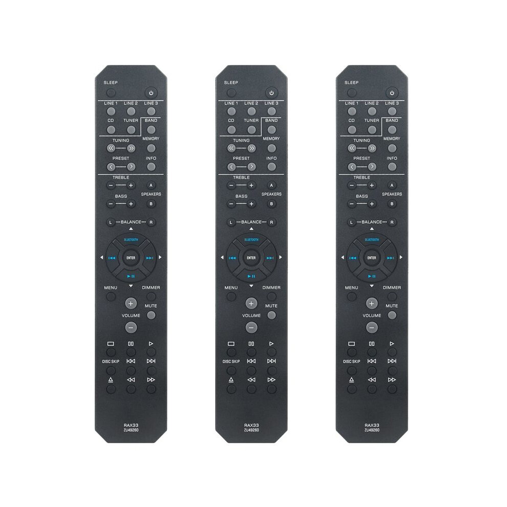 3X Rax33 Replace Remote Control For Stereo Receiver R-S202 R-S202bl R-S202d Rs202 Rs202bl Rs202d 4713648972238