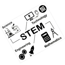 Science Wall Sticker Decals Peel and Stick, Stem Educational Wall Décor
