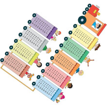 2 Sheets Multiplication Chart Wall Stickers Room Decals PVC Assorted Color Early Education Math Learning Home Decorations
