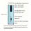 Portable Cordless Automatic Hair Curler with Ceramic Rotating , Intelligent Temperature Control Grey 5