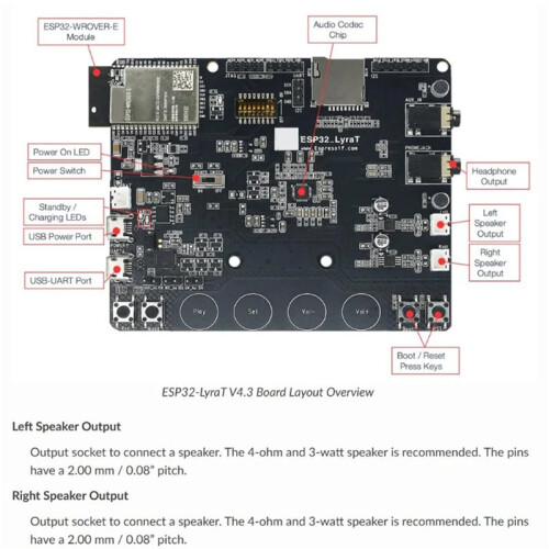 ESP32-Lyrat V4.3 ESP32-WROVER-IE 8MB PSRAM 8M External Antenna WiFi  Module Development Board No IPEX 1