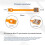 Micro- TF Memory Card Extension Cable Mobile Phone Audio Navigation External Memory Card Converter 10