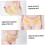 Abdominal Support Belt for Pregnancy Maternity Support Belt Adjustable Straps Belly Band 8
