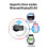 2X MiraScreen M2 Pro 1080P Wireless Display Dongle Ricevitore TV Compatibile con  per DLNA Miracast per IOS e Android 6