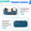 For Orange Pi Zero 2 W Expansion Board Interface Board 100M Network Port+USB 2.0+Analog Audio and Video Interface 5