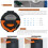 2X Camping Light Waterproof Tent Lamp Portable LED Night Light Remote Control Rechargeable Camping Lantern Working 9