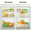 10Pcs Clear Refrigerator Storage Box Space-Saving Kitchen Organization Food Sorting Boxes for Fridge Door 4