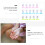 50pcs Tooth Holder Portable Keepsake Organizer for Teeth Storage Lightweight 6