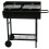 Charcoal BBQ Grill Dual Zone Garden Trolley 8