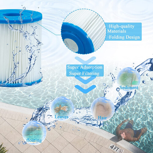 Poolfilter für Bestway Lay-Z-Spa 1