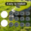 Reservespoler med hette til RYOBI trimmer 5